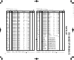 Предварительный просмотр 21 страницы Kenwood DV-605 Service Manual