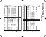 Предварительный просмотр 22 страницы Kenwood DV-605 Service Manual