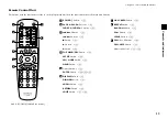 Предварительный просмотр 19 страницы Kenwood DV-6050 Instruction Manual