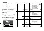 Предварительный просмотр 50 страницы Kenwood DV-6050 Instruction Manual