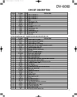 Preview for 9 page of Kenwood DV-6050 Service Manual