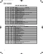 Preview for 12 page of Kenwood DV-6050 Service Manual