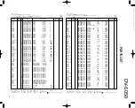 Preview for 43 page of Kenwood DV-6050 Service Manual