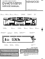 Preview for 1 page of Kenwood DV-K751 Service Manual