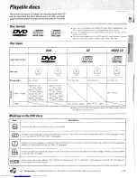 Предварительный просмотр 19 страницы Kenwood DV-S700 Instruction Manual