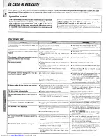 Предварительный просмотр 42 страницы Kenwood DV-S700 Instruction Manual