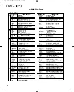 Preview for 8 page of Kenwood DVF-3020 Service Manual