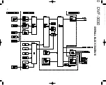 Preview for 12 page of Kenwood DVF-3030 Service Manual