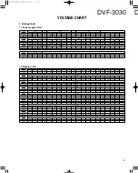 Preview for 19 page of Kenwood DVF-3030 Service Manual