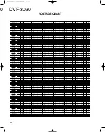 Preview for 20 page of Kenwood DVF-3030 Service Manual