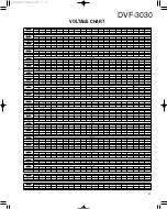 Preview for 21 page of Kenwood DVF-3030 Service Manual