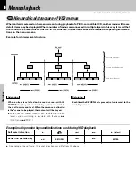 Предварительный просмотр 36 страницы Kenwood DVF-3060 Instruction Manual