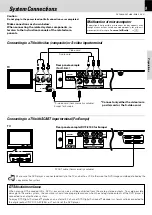 Предварительный просмотр 9 страницы Kenwood DVF-3080 Instruction Manual