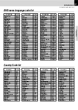 Preview for 17 page of Kenwood DVF-3080 Instruction Manual