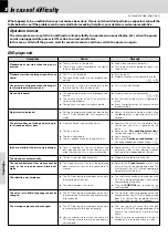 Preview for 32 page of Kenwood DVF-3080 Instruction Manual