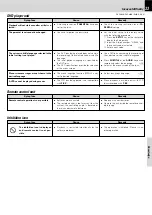 Preview for 33 page of Kenwood DVF-3080 Instruction Manual