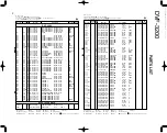 Preview for 13 page of Kenwood DVF-3200-S Service Manual