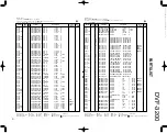 Preview for 14 page of Kenwood DVF-3200-S Service Manual