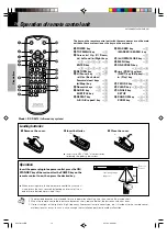 Preview for 14 page of Kenwood DVF-3200 Instruction Manual