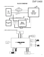 Preview for 5 page of Kenwood DVF-3400-B Service Manual