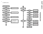 Preview for 8 page of Kenwood DVF-3400-B Service Manual