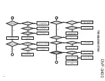Preview for 9 page of Kenwood DVF-3400-B Service Manual