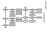 Preview for 10 page of Kenwood DVF-3400-B Service Manual