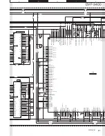 Preview for 21 page of Kenwood DVF-3400-B Service Manual