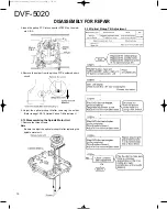 Предварительный просмотр 10 страницы Kenwood DVF-5020 Service Manual