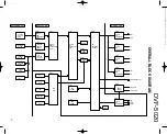 Предварительный просмотр 13 страницы Kenwood DVF-5020 Service Manual