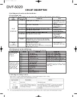 Preview for 18 page of Kenwood DVF-5020 Service Manual