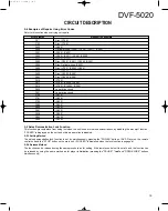 Предварительный просмотр 19 страницы Kenwood DVF-5020 Service Manual