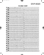 Предварительный просмотр 25 страницы Kenwood DVF-5020 Service Manual