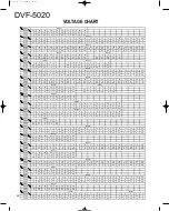 Preview for 26 page of Kenwood DVF-5020 Service Manual