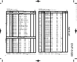 Предварительный просмотр 53 страницы Kenwood DVF-5020 Service Manual