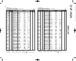 Предварительный просмотр 54 страницы Kenwood DVF-5020 Service Manual