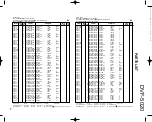 Preview for 55 page of Kenwood DVF-5020 Service Manual