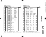 Preview for 57 page of Kenwood DVF-5020 Service Manual