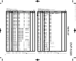 Preview for 61 page of Kenwood DVF-5020 Service Manual