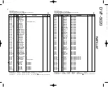 Preview for 62 page of Kenwood DVF-5020 Service Manual