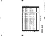 Предварительный просмотр 63 страницы Kenwood DVF-5020 Service Manual