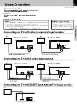 Preview for 11 page of Kenwood DVF-505 Instruction Manual