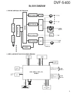 Предварительный просмотр 5 страницы Kenwood DVF-5400-B Service Manual