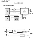 Предварительный просмотр 6 страницы Kenwood DVF-5400-B Service Manual