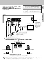 Предварительный просмотр 17 страницы Kenwood DVF-9010 Instruction Manual