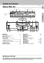 Предварительный просмотр 19 страницы Kenwood DVF-9010 Instruction Manual