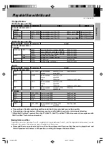 Preview for 5 page of Kenwood DVF-N7080 Instruction Manual