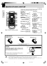 Preview for 14 page of Kenwood DVF-N7080 Instruction Manual