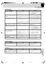 Preview for 49 page of Kenwood DVF-N7080 Instruction Manual