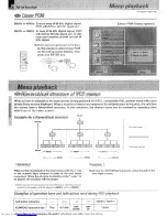 Preview for 34 page of Kenwood DVF-R4050 Instruction Manual